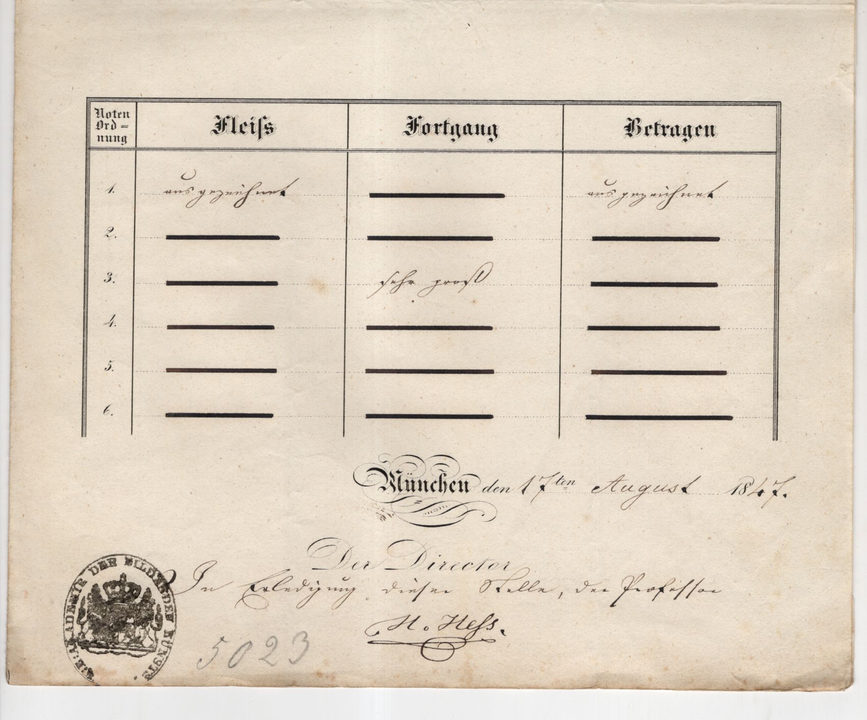 Dokument kgl bayerische Akademie der bildenden Künste München 1847 Zeugnis