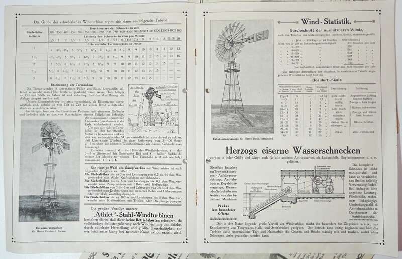 Dokumente Herzog Stahlwindturbine Athelt Windkraftrad 1921 Energie Dresden Windmotor