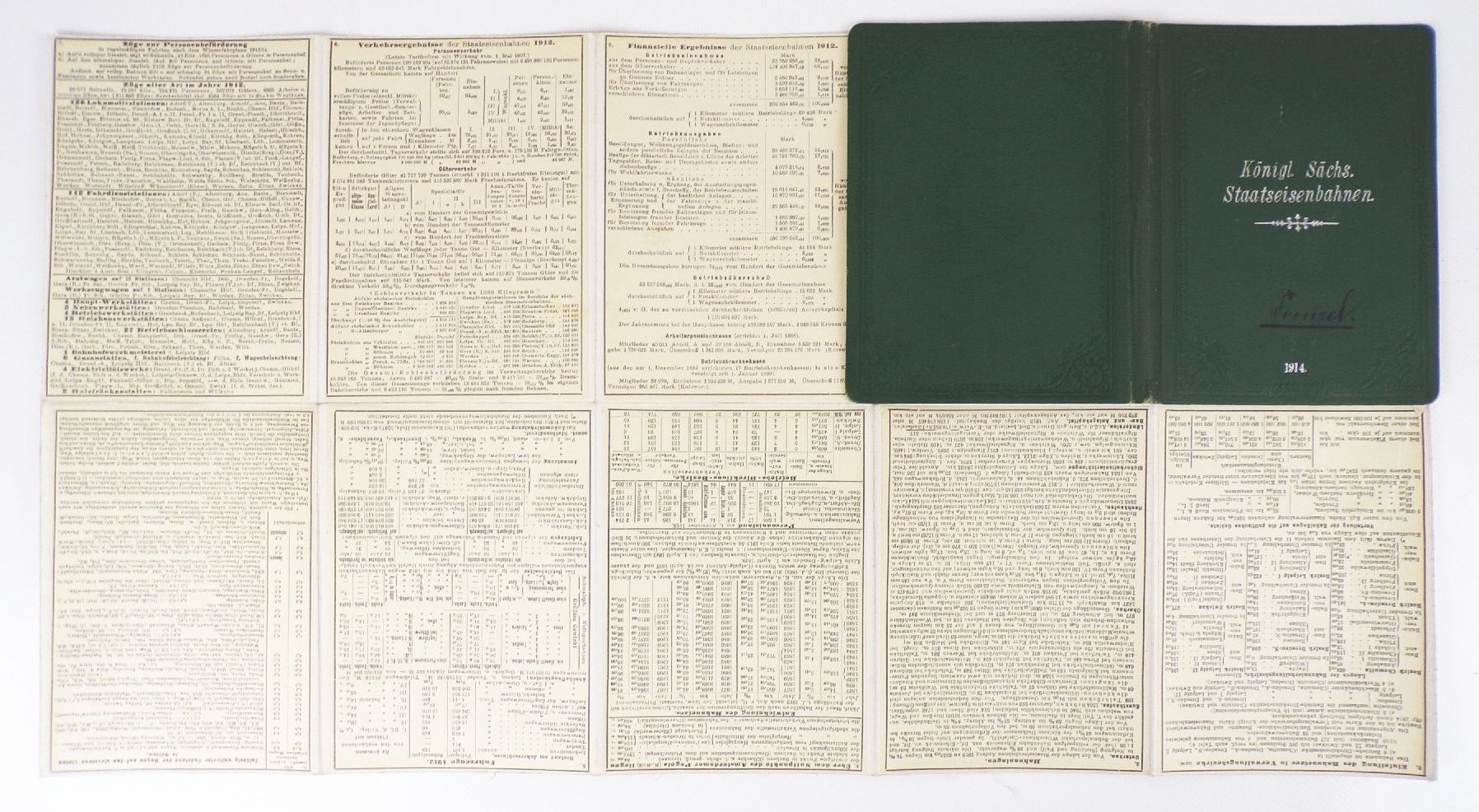 Karte königliche sächsische Staatseisenbahn 1914 Eisenbahn