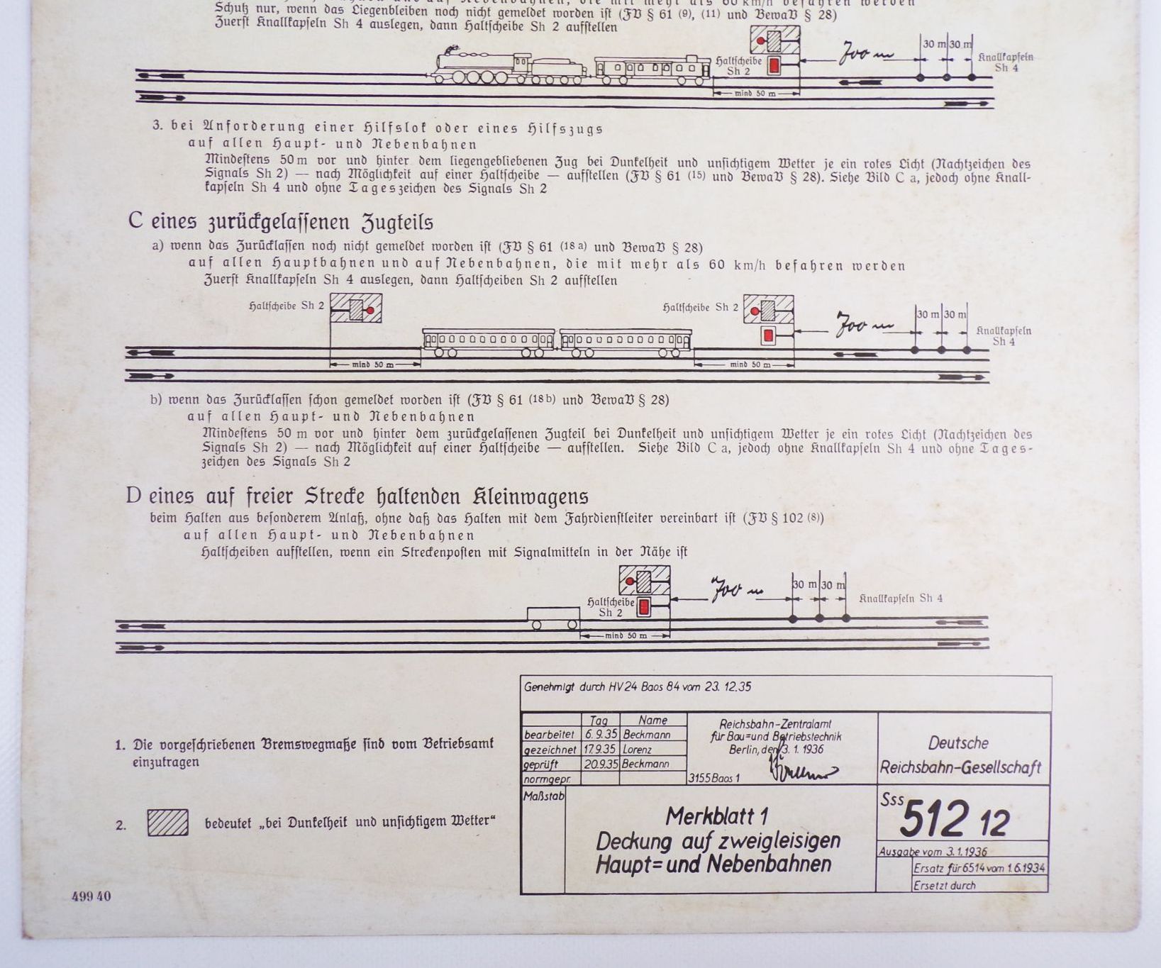 Altes Schild Schutz auf zweigleisiger Strecke 1936 Berlin Reichsbahn 
