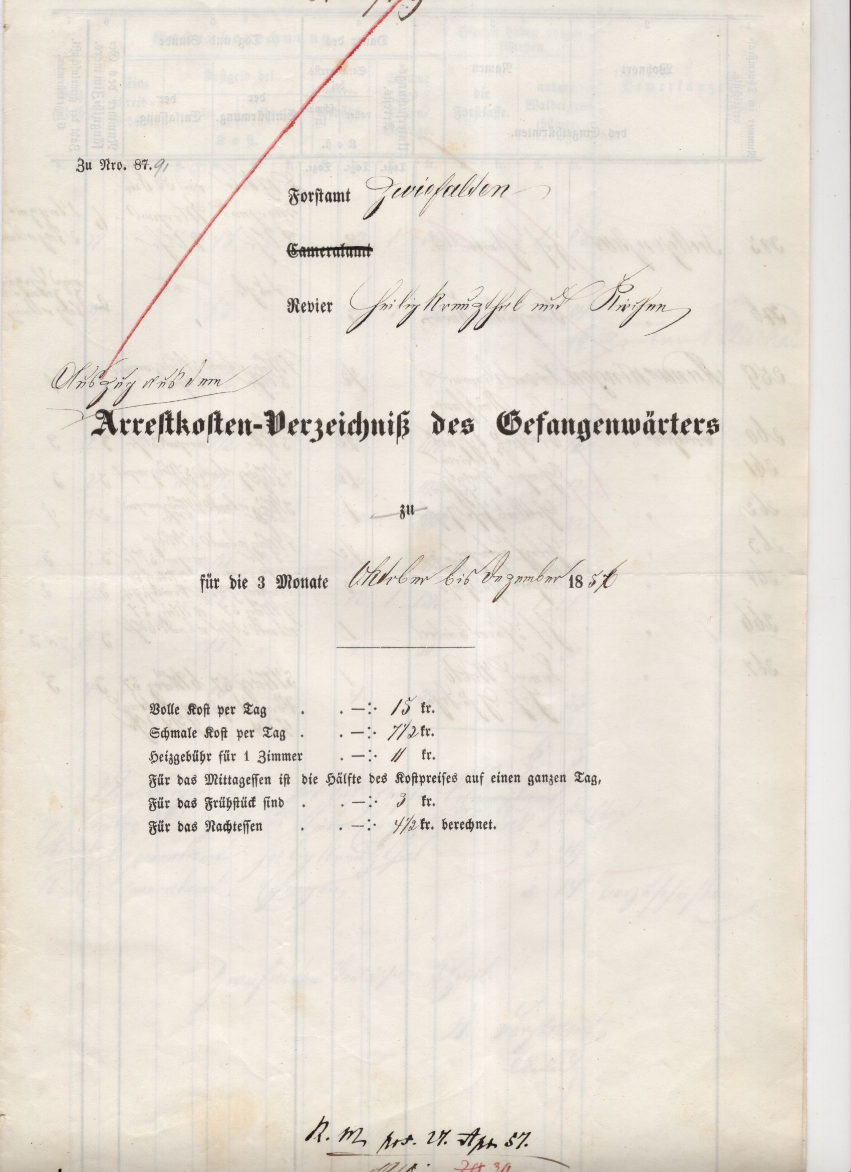 Dokumente Arrestkosten Gefängnis 1824 bis 1856 Zwiefalten Kostenzettel Dokumente Arrestkosten Gefängnis 1824 bis 1856 Zwiefalten Kostenzettel