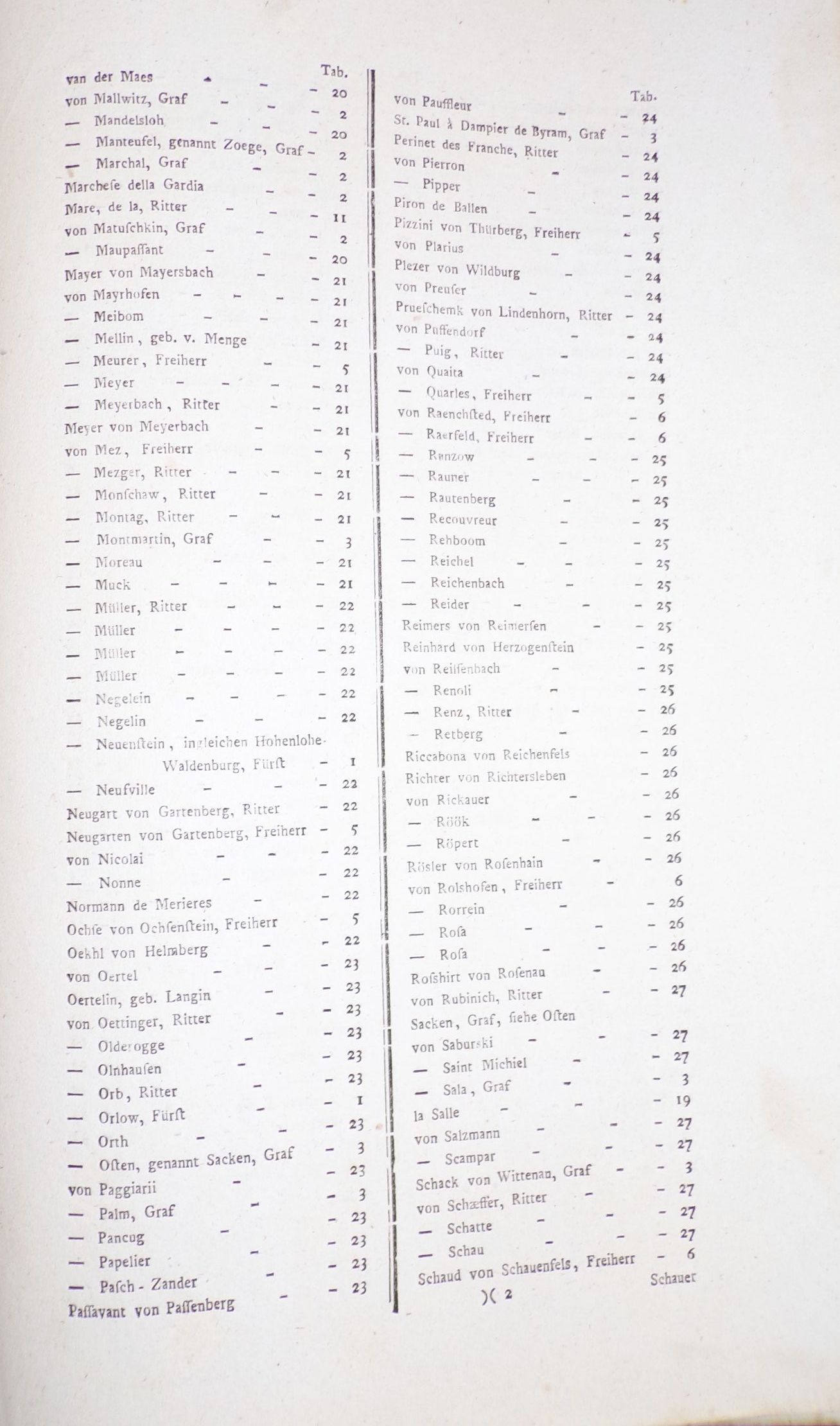 Johann Siebmachers großes Wappenbuch 8 u 9 Teil 1787 Halbleder Heraldik