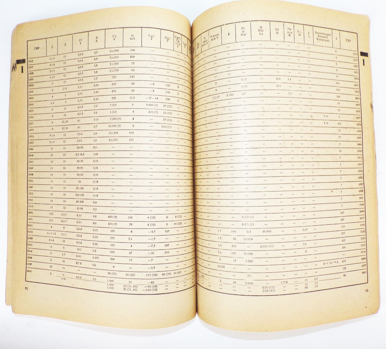 Röhren Vademecum 1947 Claus Reuber Brans Radioröhren tubes